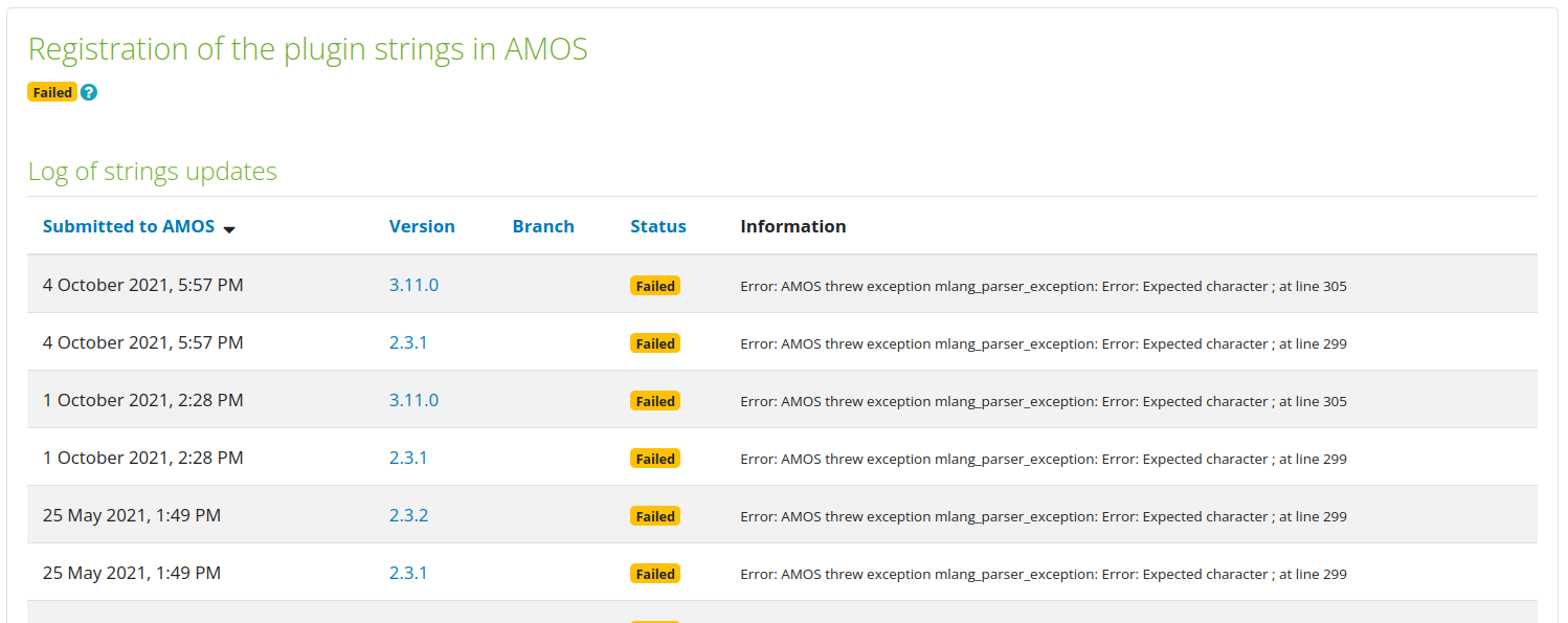 Registration of the plugin strings in AMOS - results